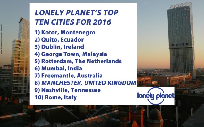 Lonely Planet Top 10 Cities 2016